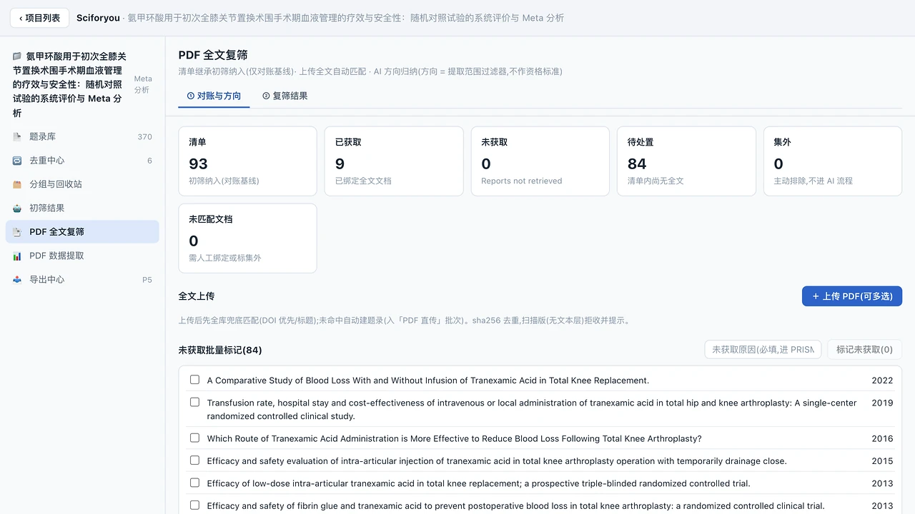 全文复筛的对账页:清单、已获取、未获取、待处置、集外五项计数,全文上传按钮和未获取题录的批量标记列表