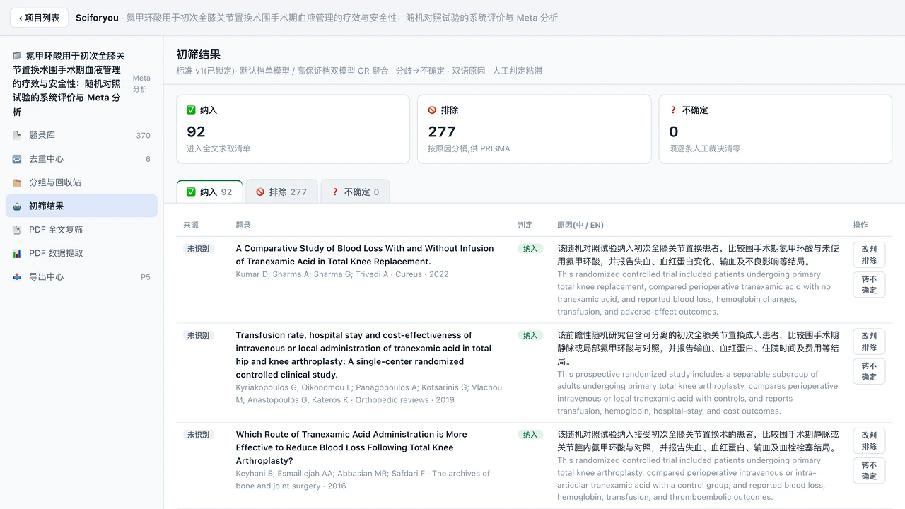 Sciforyou 桌面端初筛结果页：左侧为项目流程导航，上方是纳入、排除、不确定三项计数，下方表格逐条列出题录、判定和中英双语理由