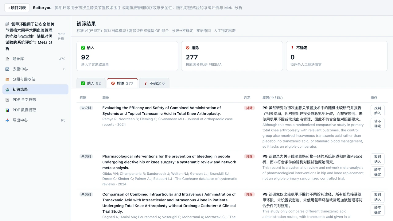 初筛结果的排除标签页:每条被排除的题录旁列出中英文排除理由,右侧有改判纳入与转不确定按钮