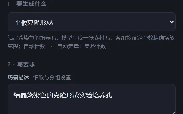 系列模式的模板设置:选中「平板克隆形成」模板,说明写明自动数克隆、定量方式为集落计数,下方是场景描述