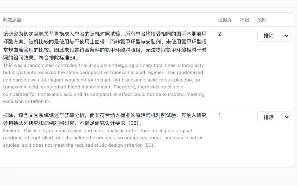 PDF 全文复筛结果表局部:两条被排除的研究,各附中英双语排除理由、证据所在页码和改判下拉框