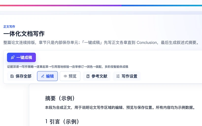 正文写作页的「一键成稿」:证据深读、写作策略、逐章起草、引用落地核验、自审修订、润色、装配多个阶段依次完成,下方是示例正文